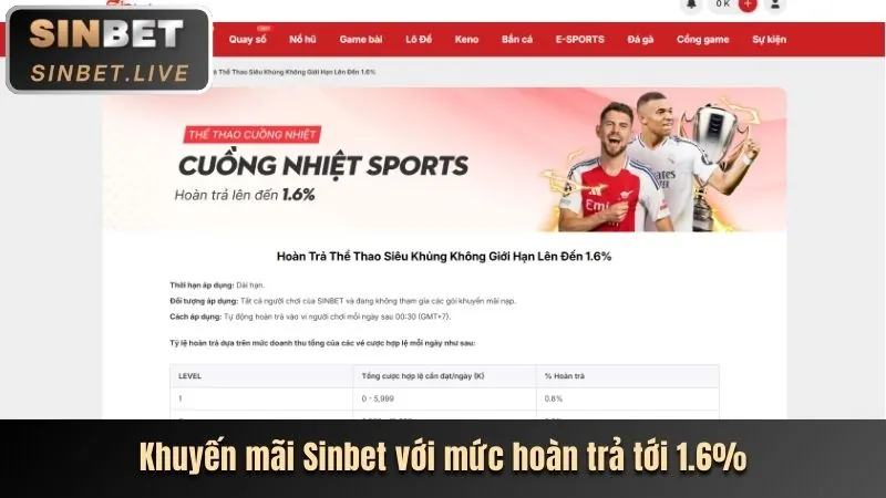 Chơi slot game 18win trên điện thoại di động